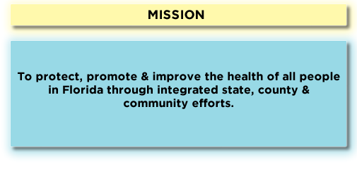 Mission: To protect, promote & improve the health of all people in Florida through integrated state, county & community efforts.